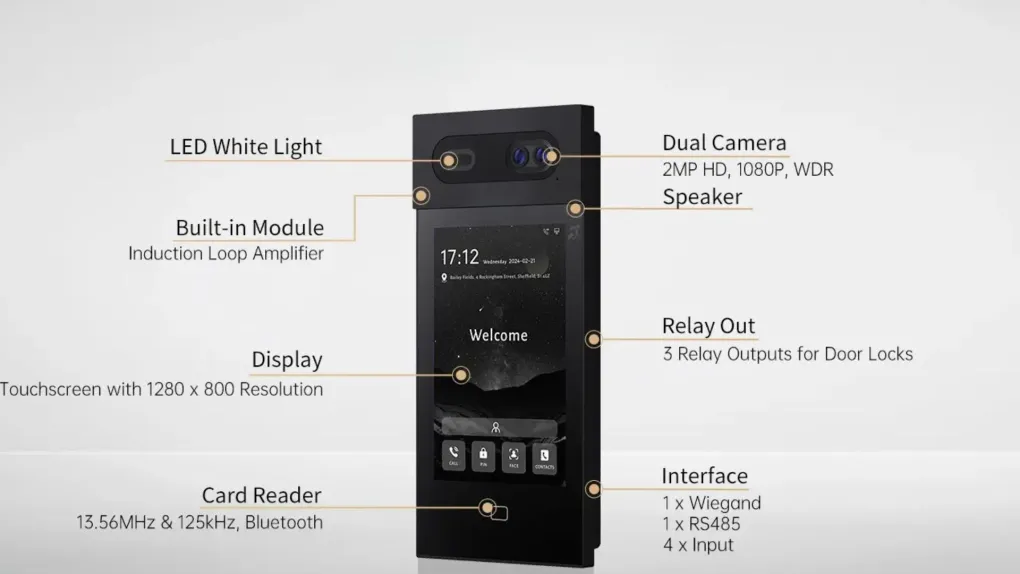 A Smarter Alternative to ButterflyMX: Same Capability, More Control